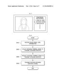 METHOD FOR EXTENDING PARTICIPANTS OF MULTIPARTY VIDEO CONFERENCE SERVICE diagram and image