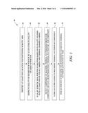 THERMAL PATTERN MONITORING OF MACHINE diagram and image