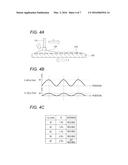 METHOD FOR FORMING COLOR FILTER ARRAY, METHOD FOR MANUFACTURING IMAGING     APPARATUS, AND IMAGING APPARATUS diagram and image