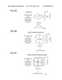 LIGHT SOURCE APPARATUS AND PROJECTOR HAVING LIGHT SOURCE APPARATUS diagram and image