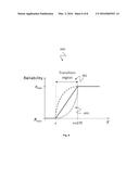 Method and Apparatus for Computing a Synthesized Picture diagram and image