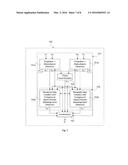 Method and Apparatus for Computing a Synthesized Picture diagram and image