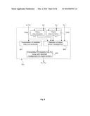 Method and Apparatus for Computing a Synthesized Picture diagram and image