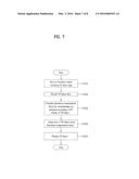 BROADCASTING RECEIVER AND METHOD FOR DISPLAYING 3D IMAGES diagram and image