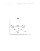 IMAGING ARCHITECTURE FOR DEPTH CAMERA MODE WITH MODE SWITCHING diagram and image