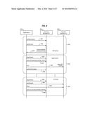 IMAGING ARCHITECTURE FOR DEPTH CAMERA MODE WITH MODE SWITCHING diagram and image