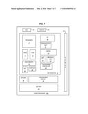 IMAGING ARCHITECTURE FOR DEPTH CAMERA MODE WITH MODE SWITCHING diagram and image