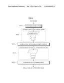 APPARATUS, METHOD, AND MEDIUM OF CONVERTING 2D IMAGE TO 3D IMAGE BASED ON     VISUAL ATTENTION diagram and image