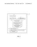 THREE-DIMENSIONAL IMAGE CAPTURING APPARATUS AND STORAGE MEDIUM STORING     THREE-DIMENSIONAL IMAGE CAPTURING PROGRAM diagram and image