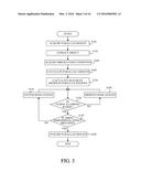 THREE-DIMENSIONAL IMAGE CAPTURING APPARATUS AND STORAGE MEDIUM STORING     THREE-DIMENSIONAL IMAGE CAPTURING PROGRAM diagram and image