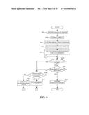 THREE-DIMENSIONAL IMAGE CAPTURING APPARATUS AND STORAGE MEDIUM STORING     THREE-DIMENSIONAL IMAGE CAPTURING PROGRAM diagram and image