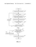 THREE-DIMENSIONAL IMAGE CAPTURING APPARATUS AND STORAGE MEDIUM STORING     THREE-DIMENSIONAL IMAGE CAPTURING PROGRAM diagram and image