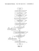 THREE-DIMENSIONAL IMAGE CAPTURING APPARATUS AND STORAGE MEDIUM STORING     THREE-DIMENSIONAL IMAGE CAPTURING PROGRAM diagram and image