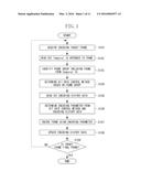 IMAGE PROCESSING APPARATUS, IMAGE PROCESSING METHOD, AND STORAGE MEDIUM diagram and image