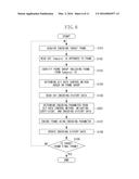 IMAGE PROCESSING APPARATUS, IMAGE PROCESSING METHOD, AND STORAGE MEDIUM diagram and image