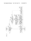 IMAGE PROCESSING APPARATUS, IMAGE PROCESSING METHOD, AND STORAGE MEDIUM diagram and image