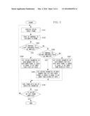 IMAGE PROCESSING APPARATUS, IMAGE PROCESSING METHOD, AND STORAGE MEDIUM diagram and image