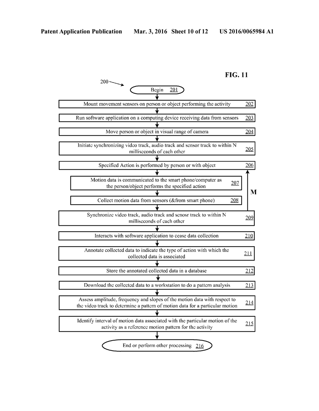 SYSTEMS AND METHODS FOR PROVIDING DIGITAL VIDEO WITH DATA IDENTIFYING     MOTION - diagram, schematic, and image 11