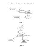 METHOD, APPARATUS AND SYSTEM FOR PROVIDING ACCESS TO PRODUCT DATA diagram and image