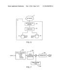 METHOD, APPARATUS AND SYSTEM FOR PROVIDING ACCESS TO PRODUCT DATA diagram and image