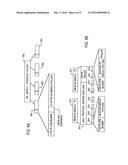 METHOD, APPARATUS AND SYSTEM FOR PROVIDING ACCESS TO PRODUCT DATA diagram and image