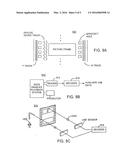 METHOD, APPARATUS AND SYSTEM FOR PROVIDING ACCESS TO PRODUCT DATA diagram and image