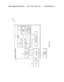 Electronic Messaging Display Optimization diagram and image