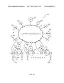 Local Distribution Model diagram and image