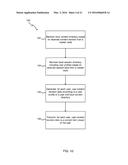 Local Distribution Model diagram and image