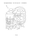 Local Distribution Model diagram and image