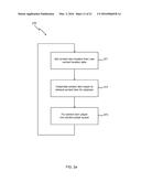 Local Distribution Model diagram and image