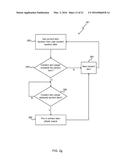 Local Distribution Model diagram and image