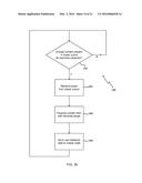 Local Distribution Model diagram and image