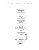 PROVISIONING PREFERRED MEDIA CONTENT diagram and image