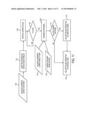 MOBILITY ENHANCED ADVERTISING ON INTERNET PROTOCOL TELEVISION diagram and image