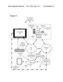 USE OF PARALLEL DATA PROGRAMMING FOR DEVICE INTEGRATION diagram and image