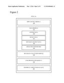 USE OF PARALLEL DATA PROGRAMMING FOR DEVICE INTEGRATION diagram and image