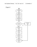 USE OF PARALLEL DATA PROGRAMMING FOR DEVICE INTEGRATION diagram and image