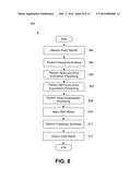 JOINT NOISE SUPPRESSION AND ACOUSTIC ECHO CANCELLATION diagram and image