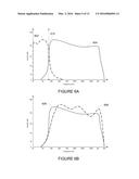 Audio Output Balancing diagram and image