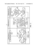 CELLULAR DEVICES AND PAIRING SERVER IMPLEMENTING A PAIRING METHOD diagram and image