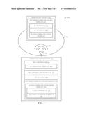 METHODS AND APPARATUS FOR IMPROVING PEER COMMUNICATIONS USING AN ACTIVE     COMMUNICATION MODE diagram and image