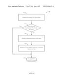 METHODS AND APPARATUS FOR IMPROVING PEER COMMUNICATIONS USING AN ACTIVE     COMMUNICATION MODE diagram and image