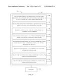 METHODS AND APPARATUS FOR IMPROVING PEER COMMUNICATIONS USING AN ACTIVE     COMMUNICATION MODE diagram and image