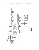 LOCATION-BASED TELEPHONE CALLS OVER A WIRELESS LOCAL AREA NETWORK (WLAN) diagram and image