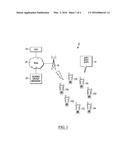 METHOD AND APPARATUS FOR MULTIPLE TYPES OF GROUP MEMBERSHIP BASED ON     STATUS IN APPLICATIONS diagram and image