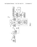 METHOD AND APPARATUS FOR MULTIPLE TYPES OF GROUP MEMBERSHIP BASED ON     STATUS IN APPLICATIONS diagram and image