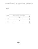 ENTERPRISE MESSAGING CLIENT AND MESSAGING ARCHIVE diagram and image