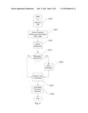 Devices, Systems and Methods for Mobile Custom Response diagram and image