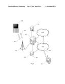 Devices, Systems and Methods for Mobile Custom Response diagram and image